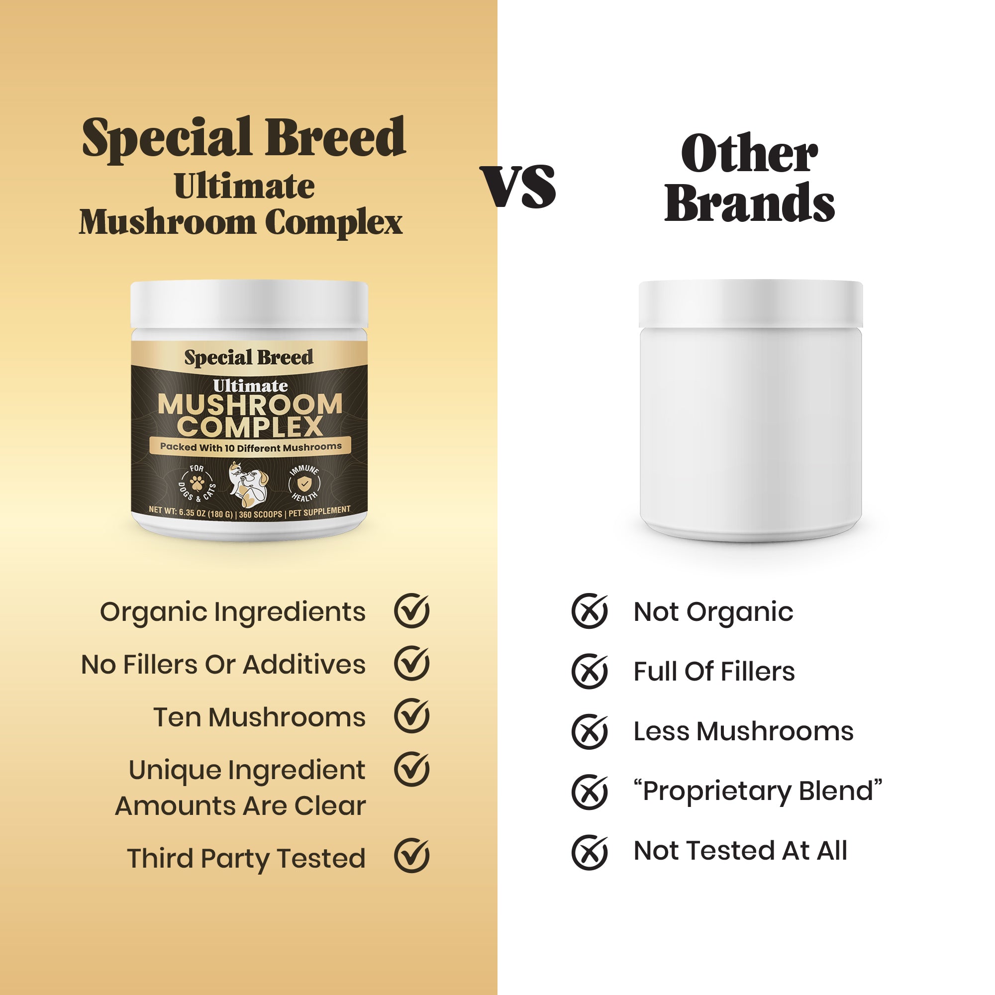 Mushroom Complex For Dogs & Cat 180g