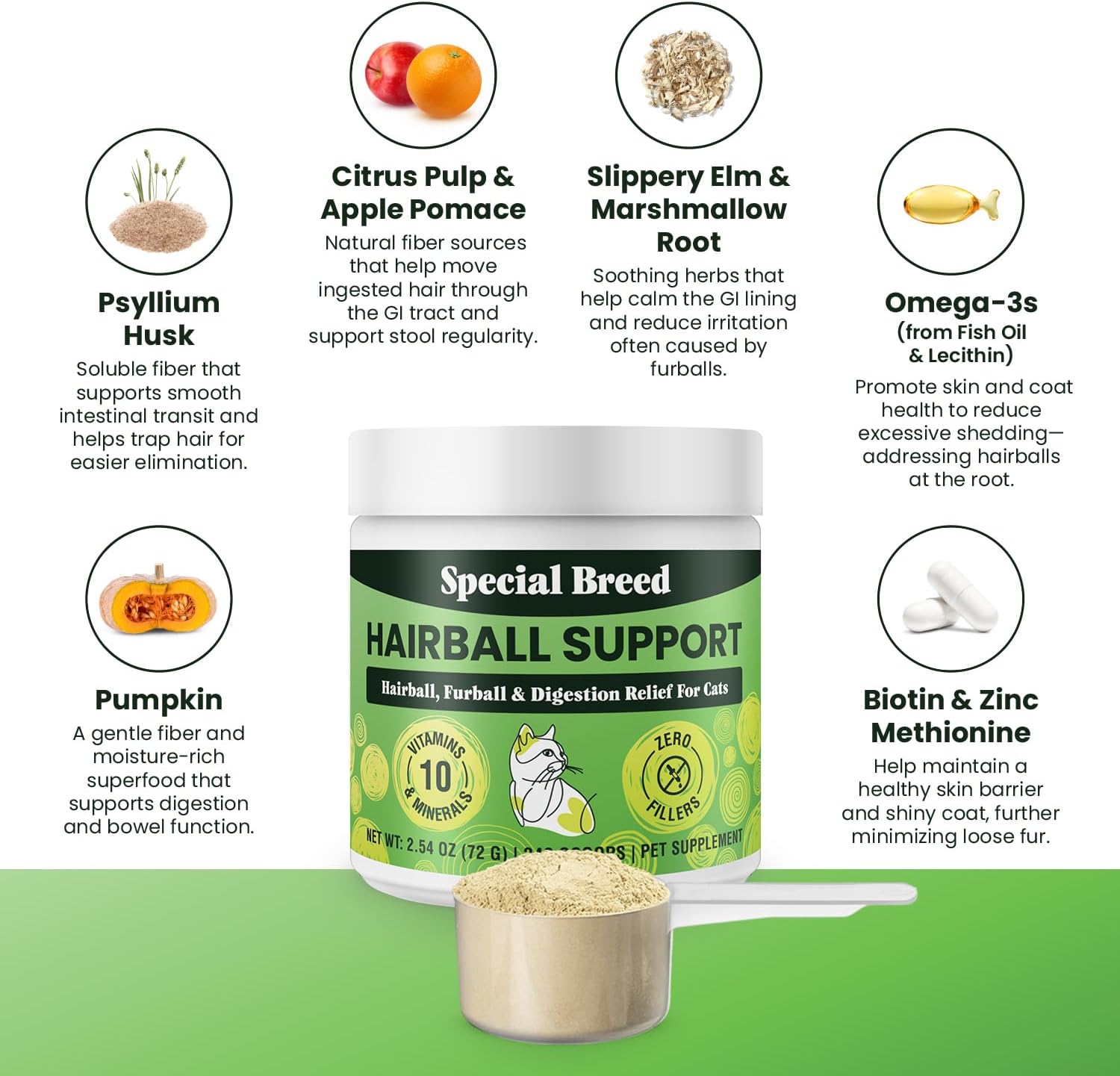 Hairball Support Powder For Cats