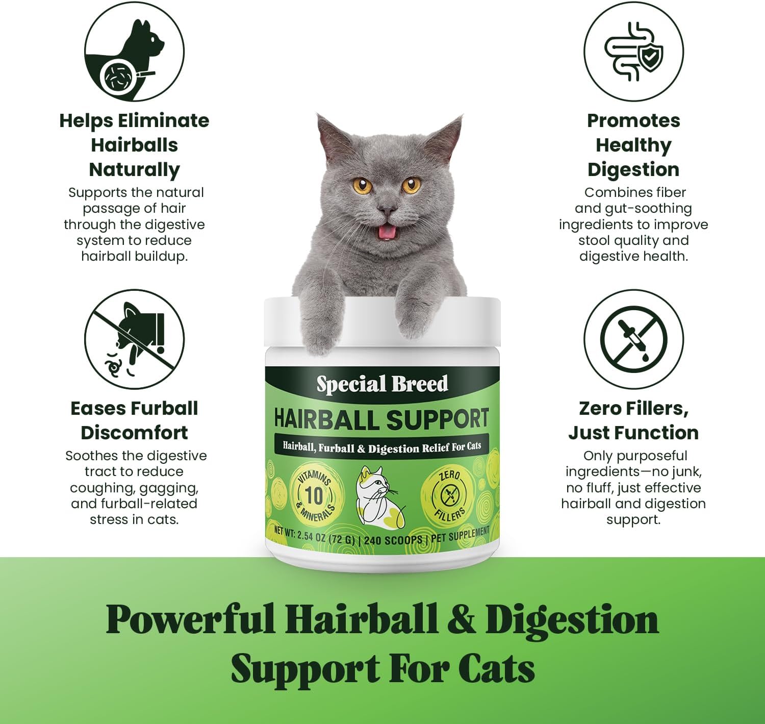 Hairball Support Powder For Cats