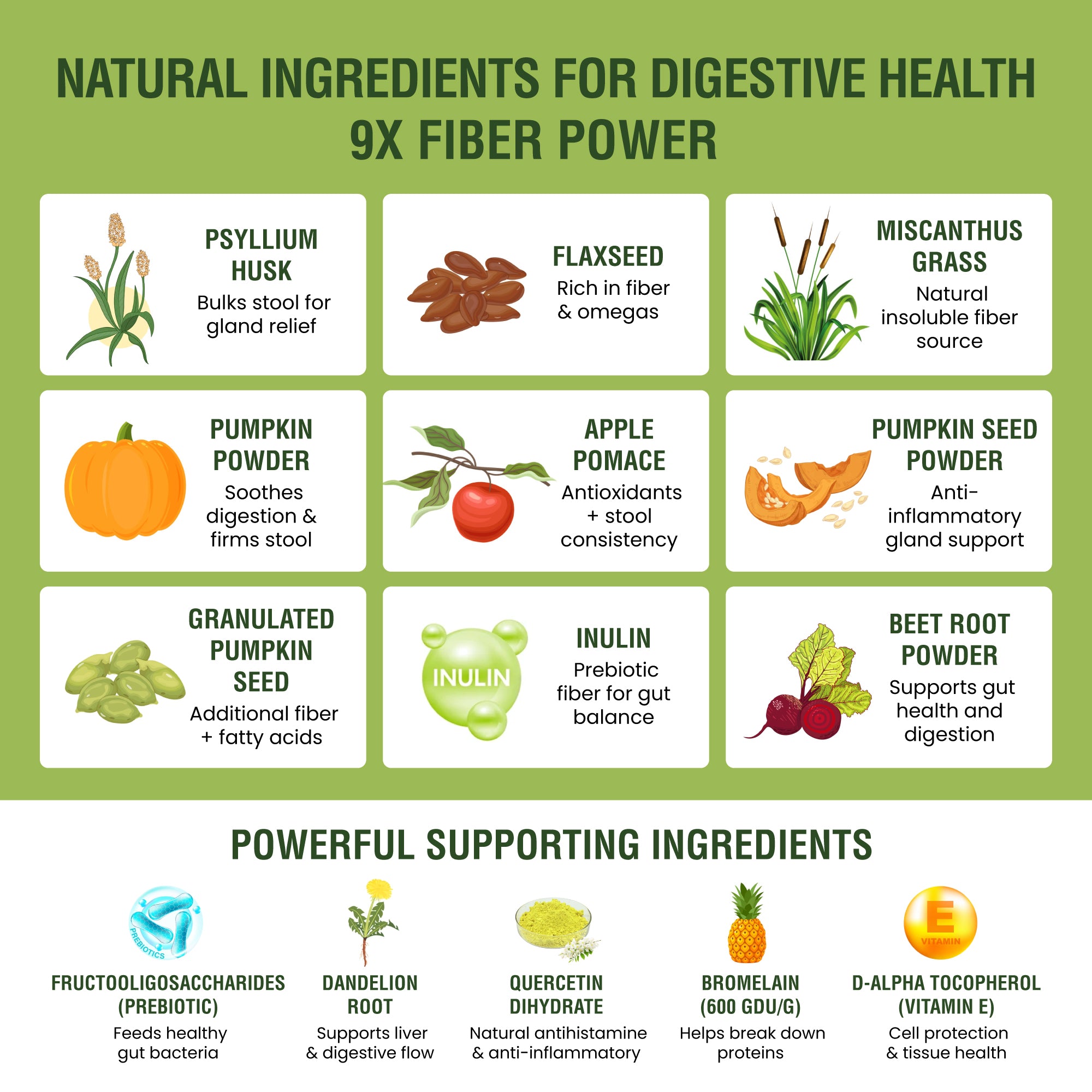 Fiber Powder For Dogs