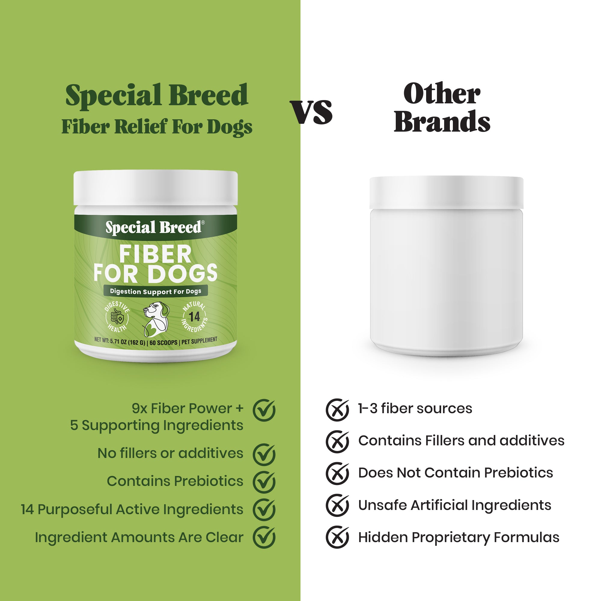 Fiber Powder For Dogs