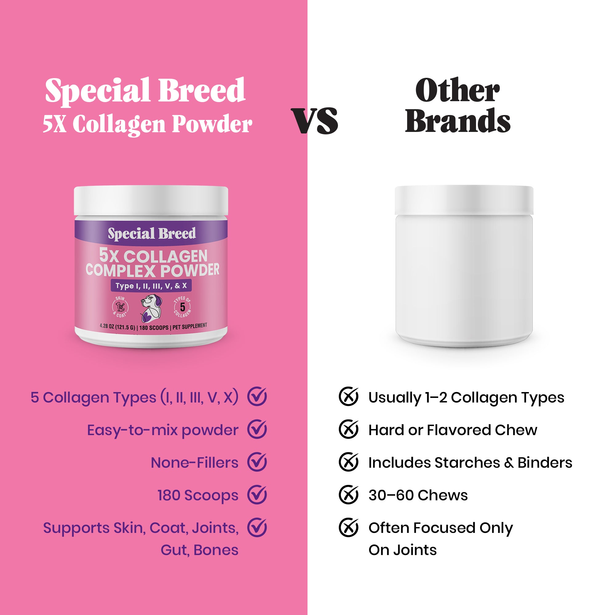 Collagen Powder