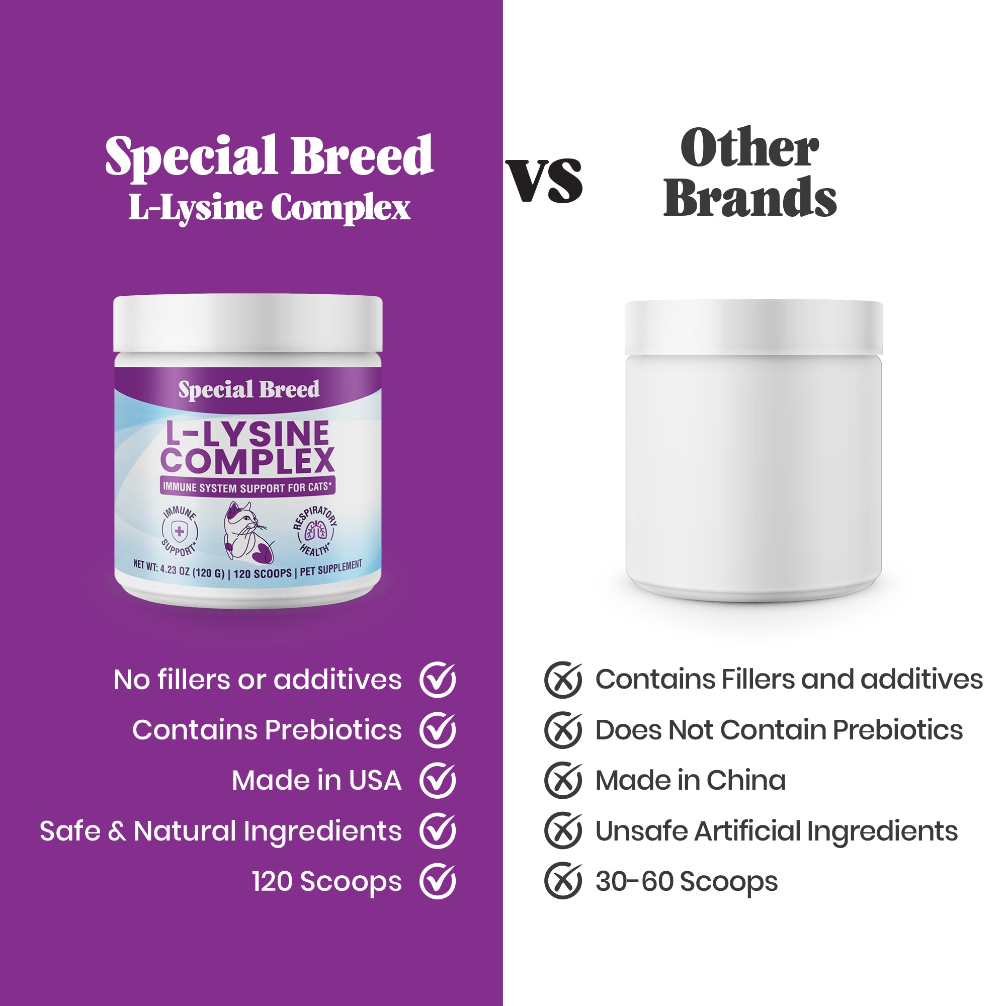 Lysine Complex Powder For Cats