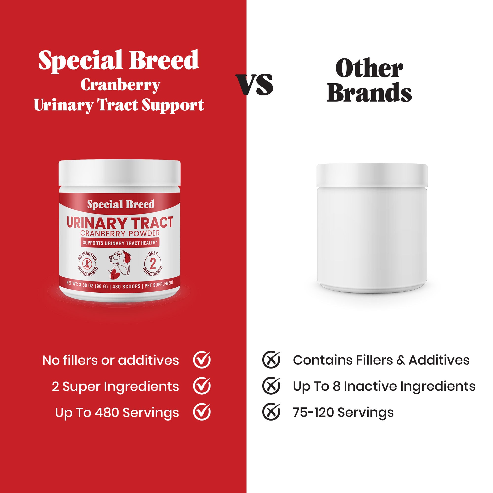 Urinary Tract Powder For Dogs - 480 Scoops